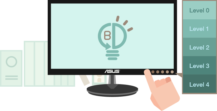 Tehnologia ASUS de Reducere a Emisiilor de Lumină Albastră