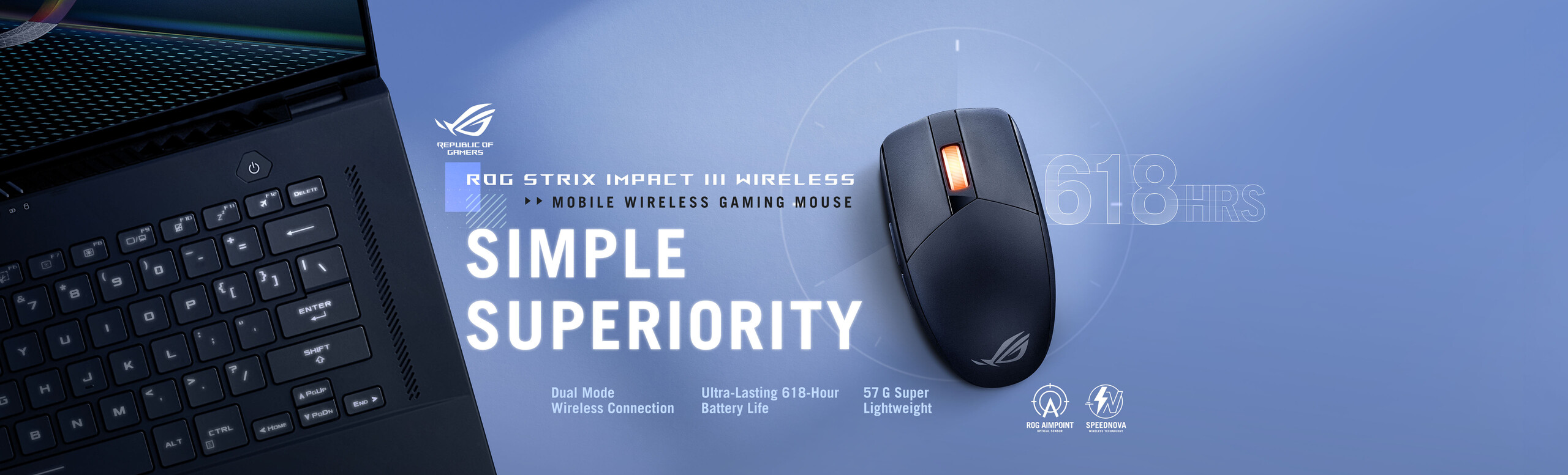 ROG Strix Impact III WL