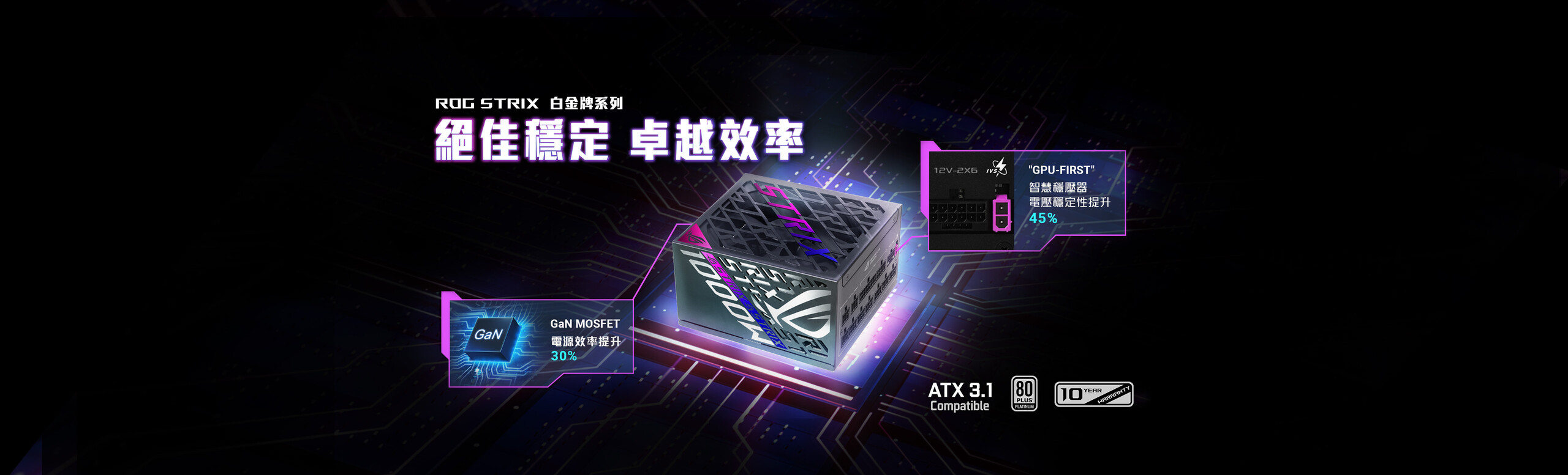 ROG STRIX 白金牌 PSU