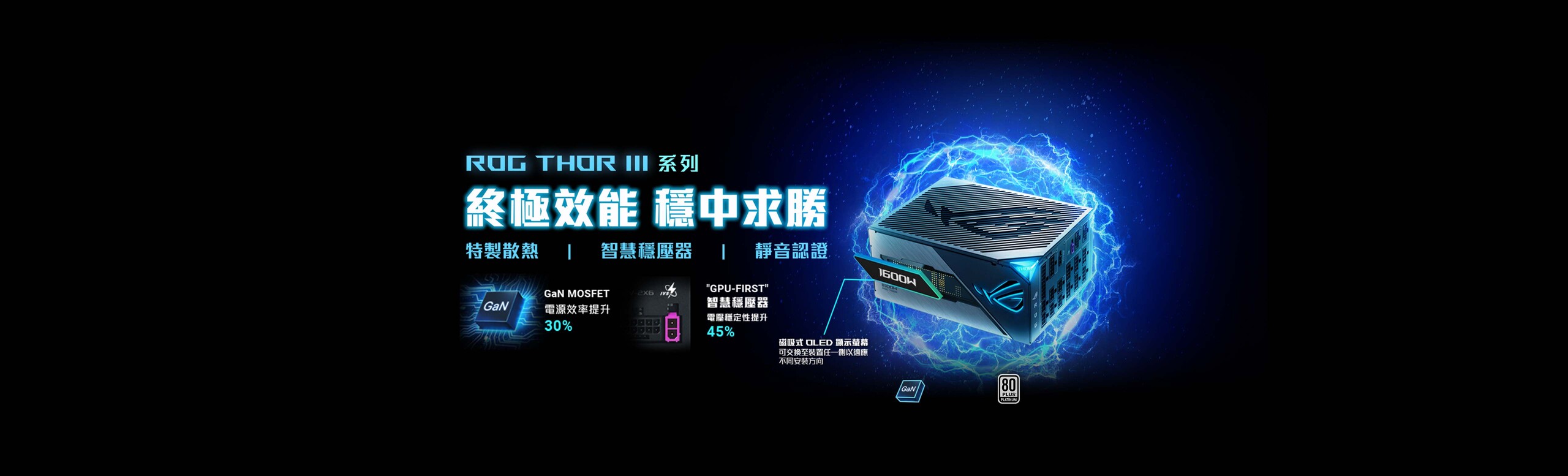 ROG THOR III PSU