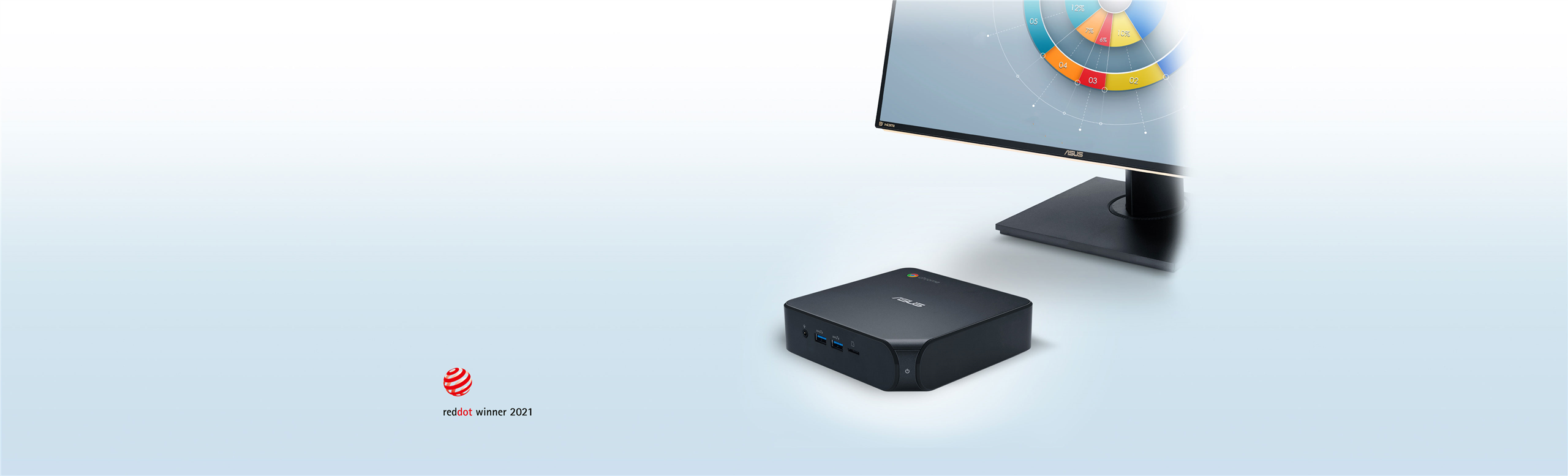 ASUS Chromebox 4