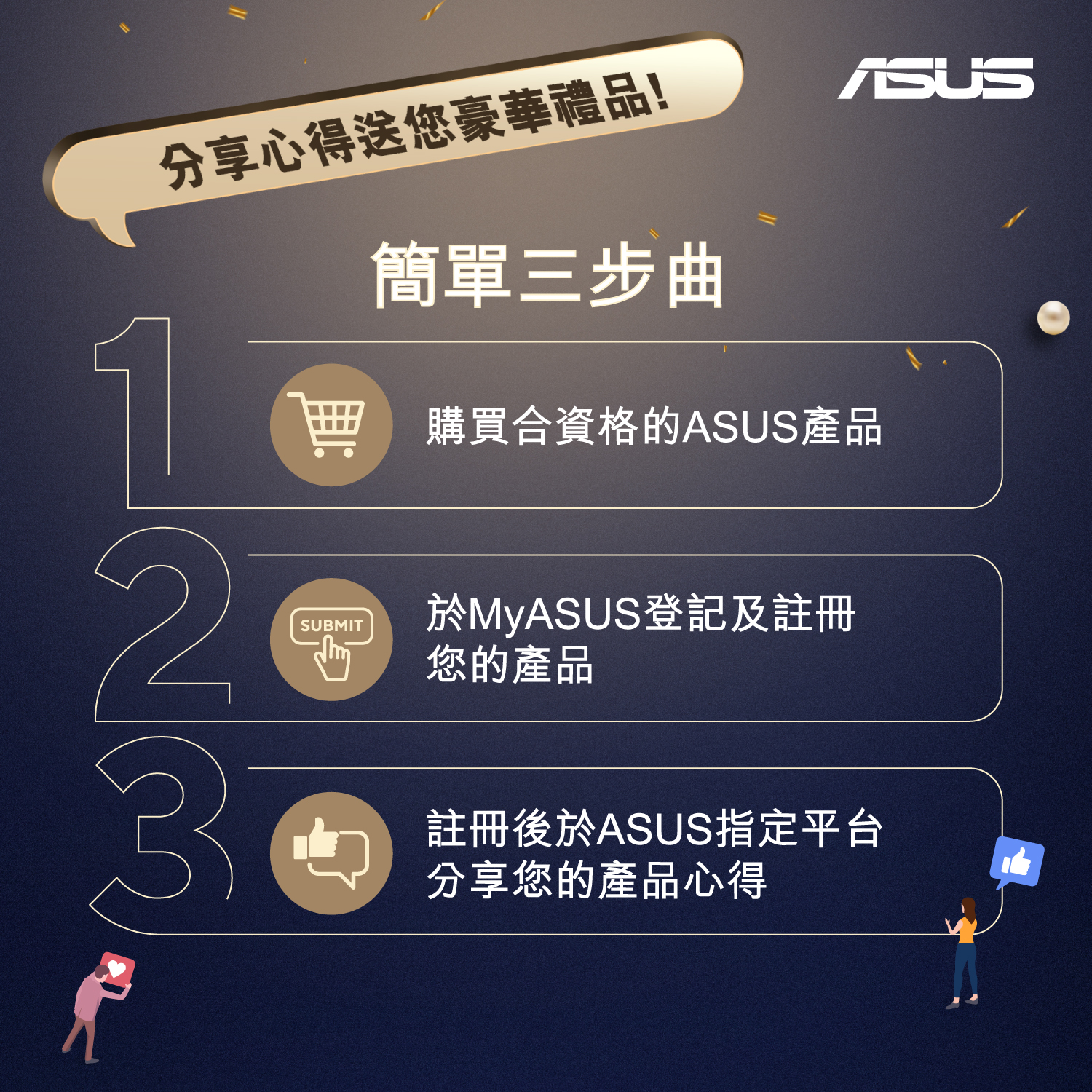 分享心得送您豪華禮品!