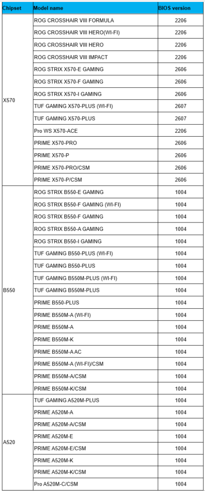 南宫28NG相信品牌力量(中国最佳)有限公司-官网