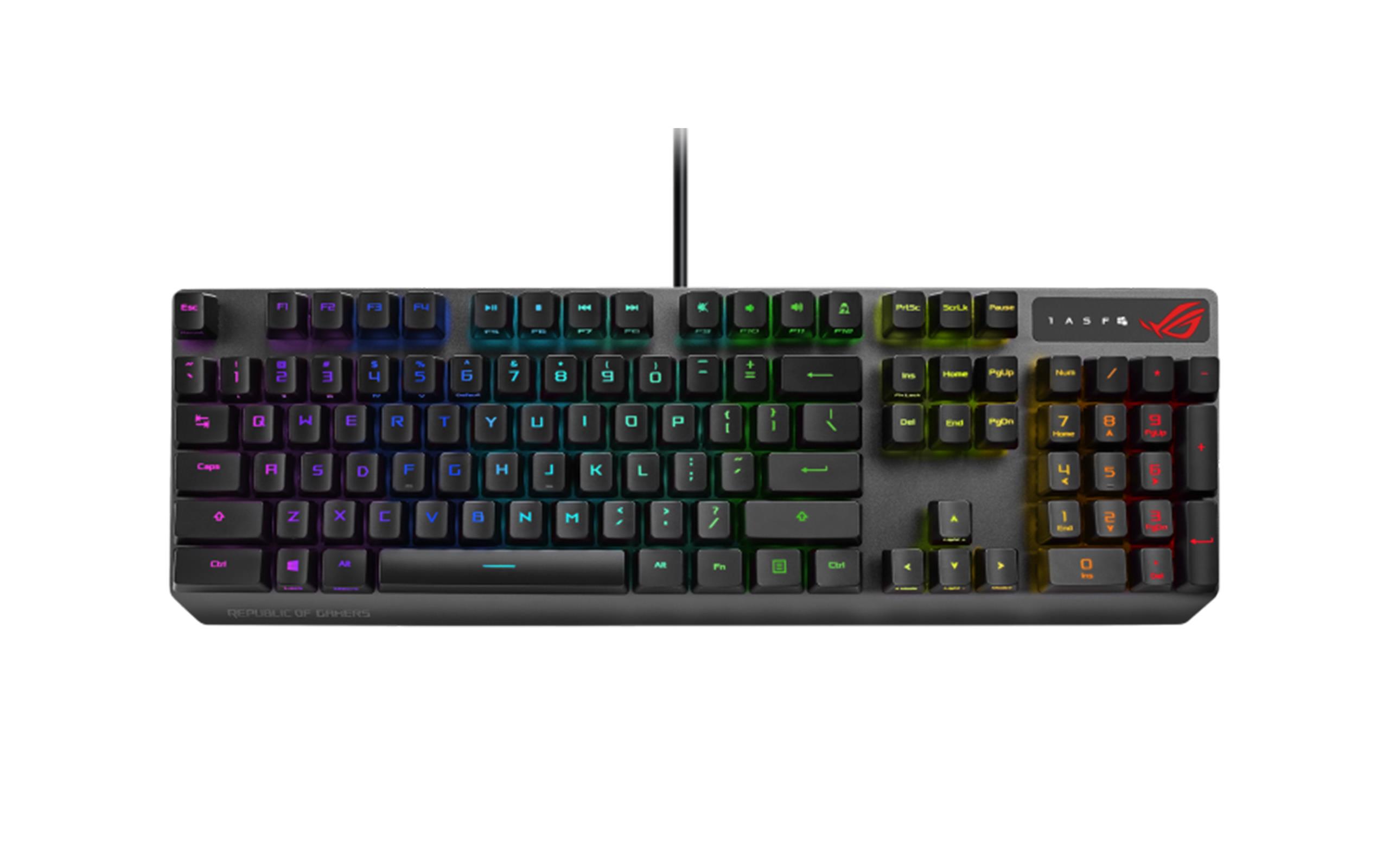 ROG Strix Scope RX