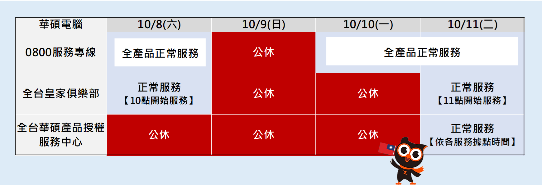 2022年10月10日(一) 客服中心 雙十國慶日 服務時間異動公告