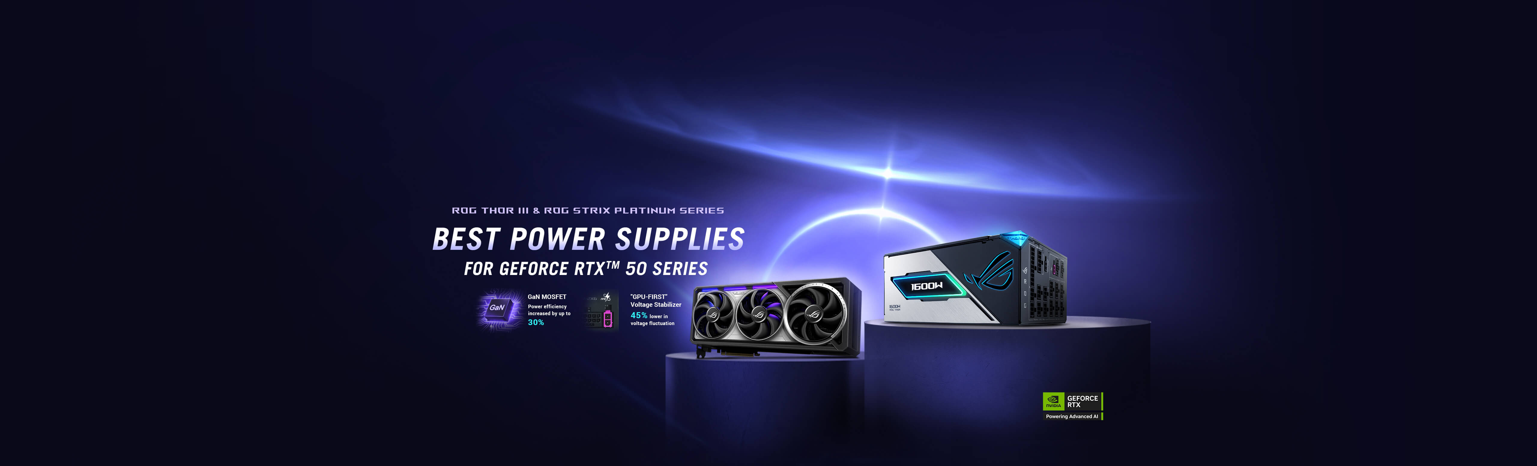 Photo de groupe de la carte graphique ROG Astral et du PSU Thor III sur les podiums
