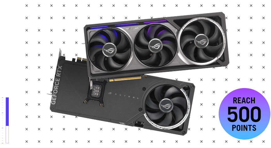 ROG Astral GeForce RTX™ 5080 16GB GDDR7 OC Edition, front view & back view