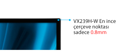Superior Image Quality Meets Frameless Elegant Design