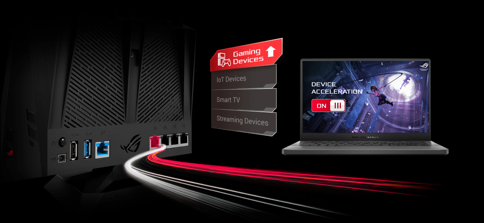 Gaming Devices > IoT Devices > Smart TV > Streaming Devices; Device Accerleration ON
