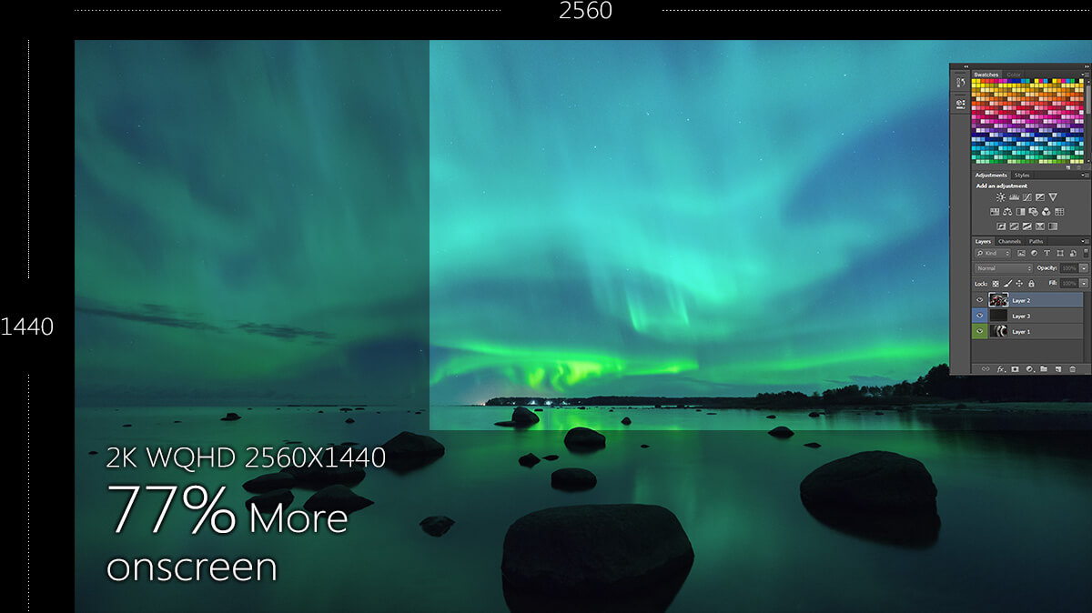 ProArt PA27AC gives 77% more onscreen space than a similarly sized Full HD display