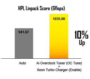南宫28NG相信品牌力量(中国最佳)有限公司-官网