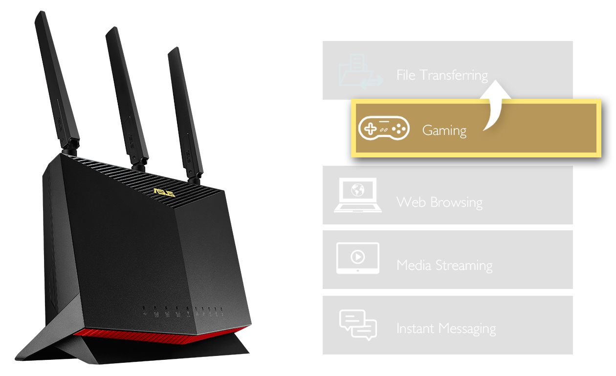 Remove Network Bottlenecks