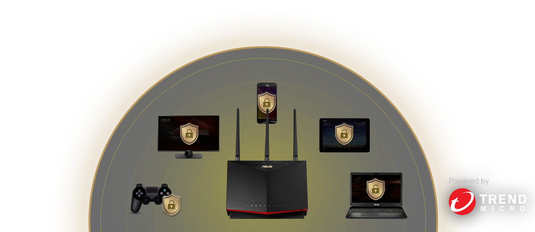 ASUS 4G-AC86U router features AiProtection providing internet security for all connected devices