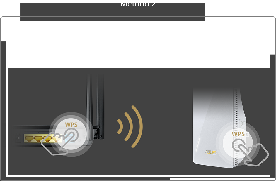 use the Pair buttons on RP-AC1900 and your router for instant automatic setup