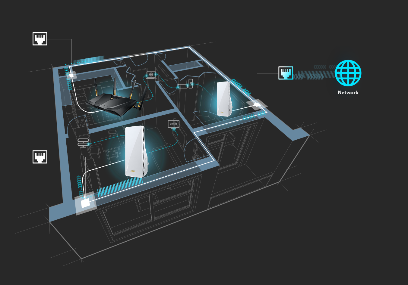 Extend Seamless AiMesh WiFi System.
                