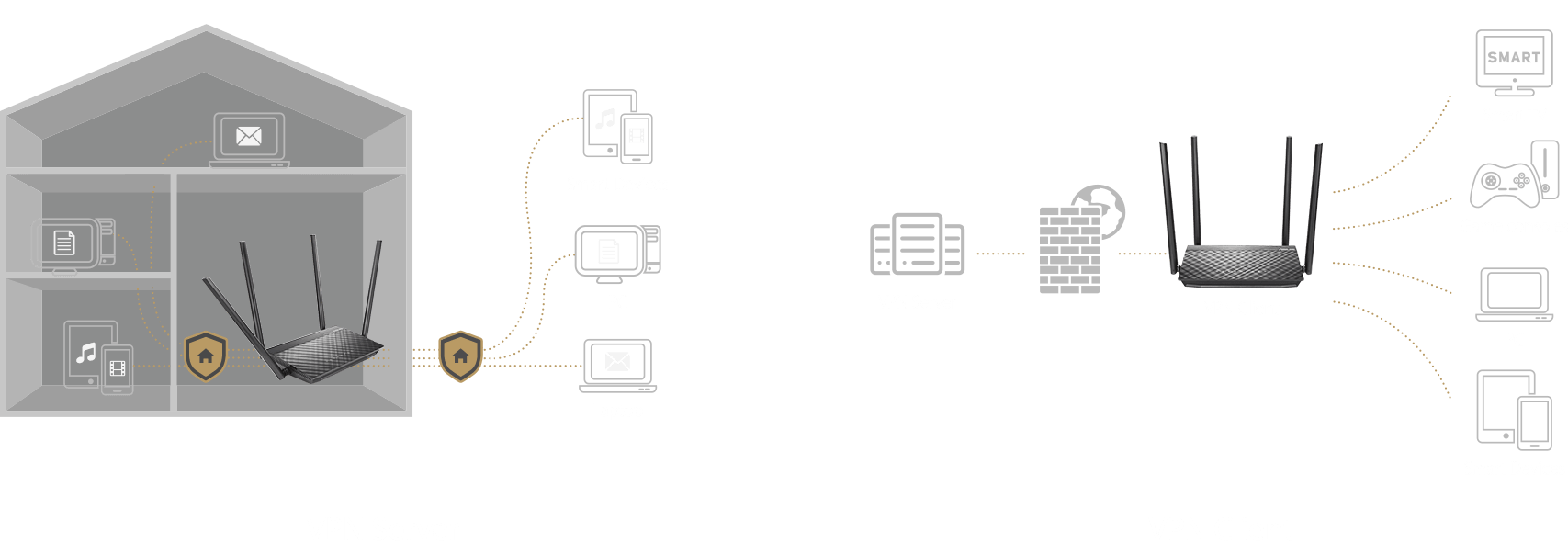 WiFi range extender that works perfectly with any wifi router